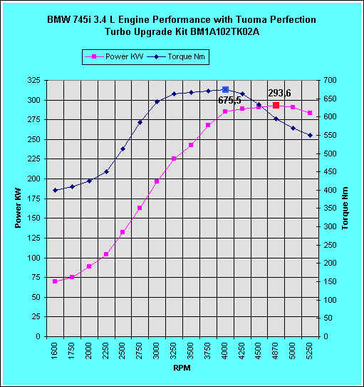 wpe1.jpg (47625 bytes)